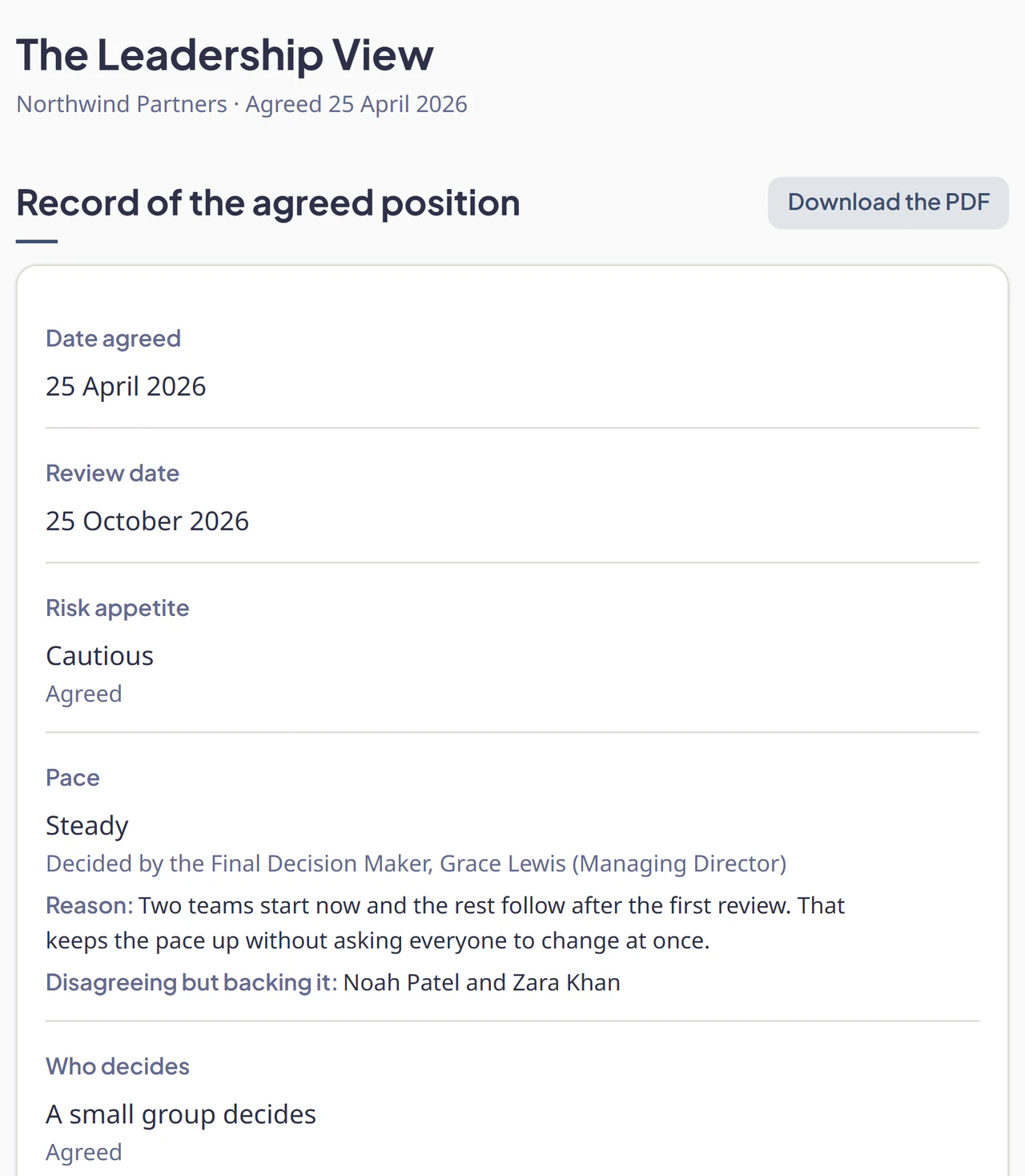 The agreed leadership position: risk appetite cautious and pace steady, with a review date six months on