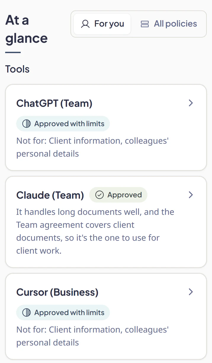 Our AI policies at a glance, as your people see them: AI tools with their decisions, and the reason for each or its limits