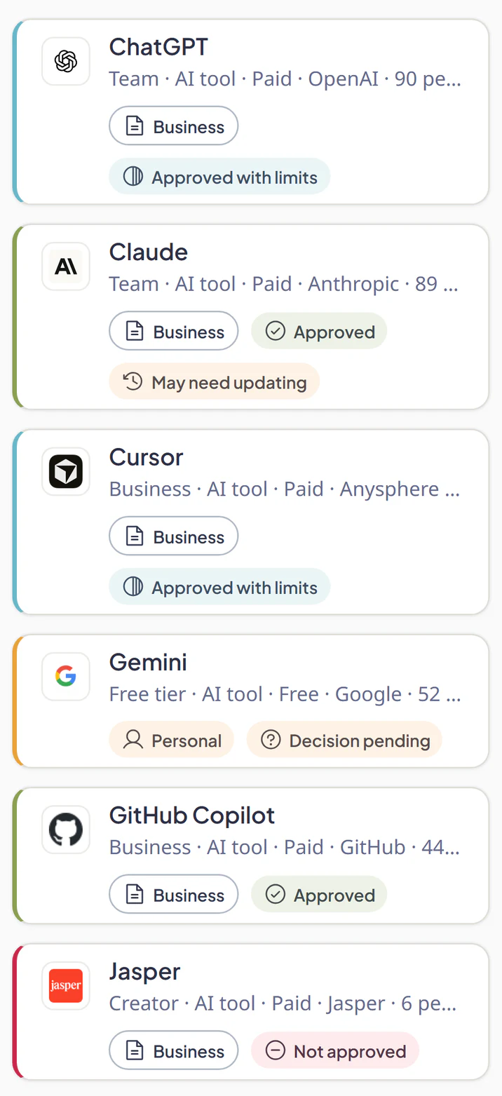 The AI tools register: tools people reported, each with its decision (Approved, Approved with limits, Decision pending or Not approved)