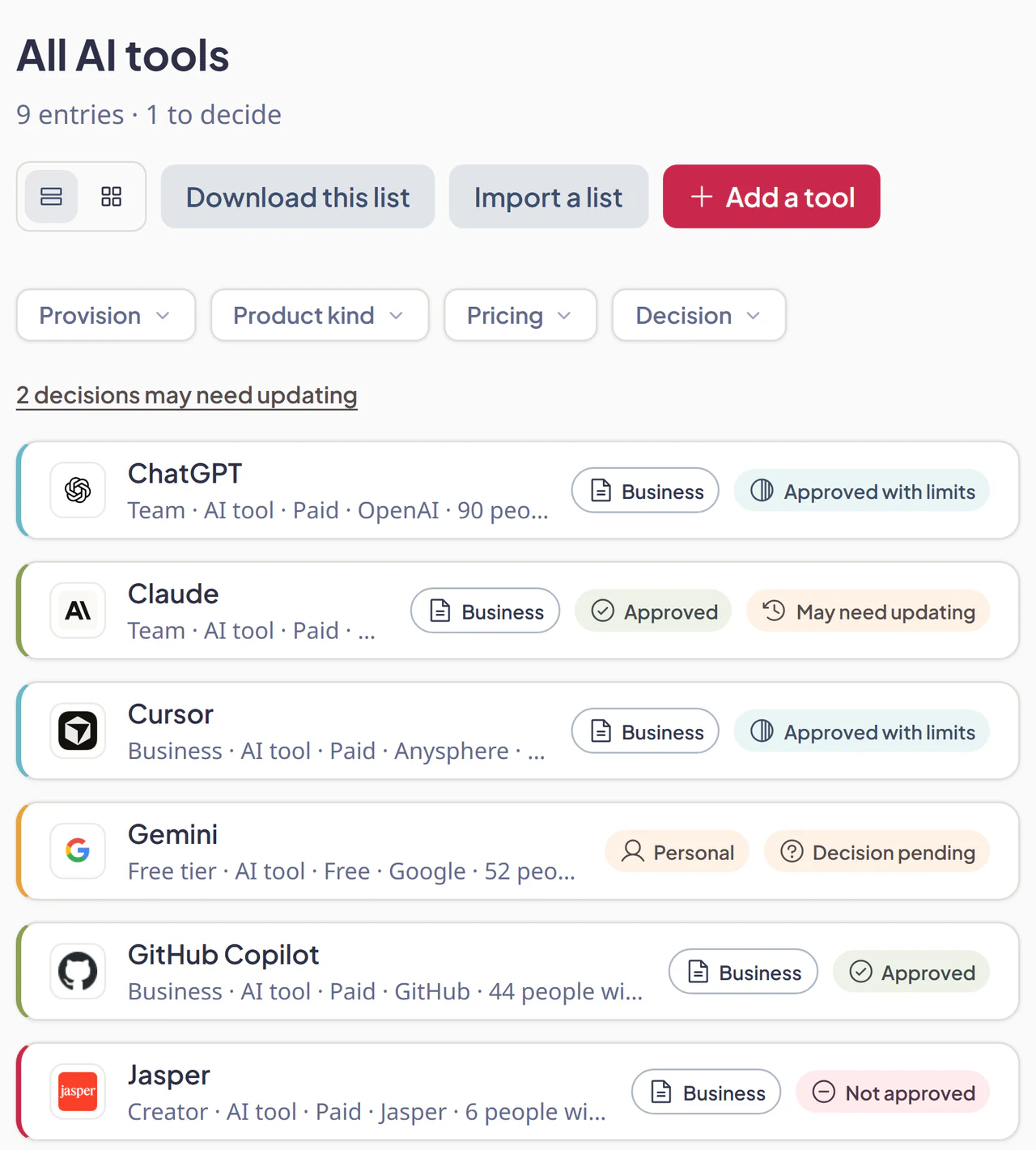 The AI tools register: tools people reported, each with its decision (Approved, Approved with limits, Decision pending or Not approved)