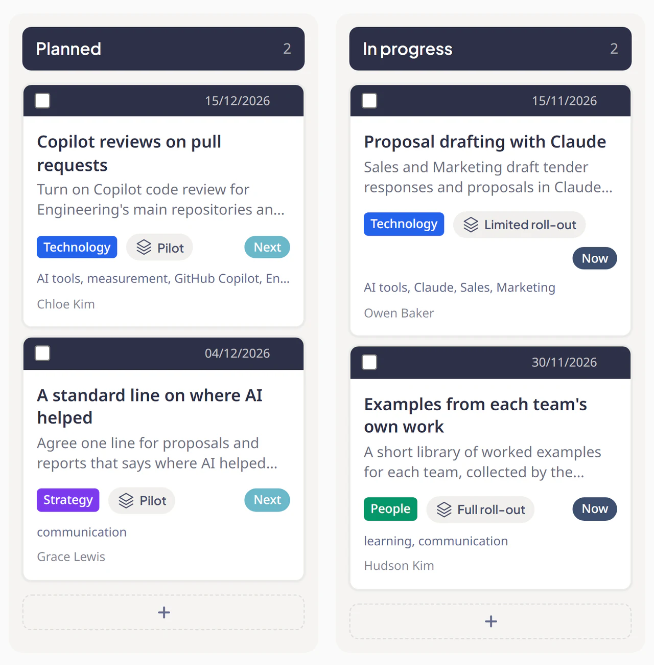 The AI Roadmap: planned initiatives, each tagged Strategy, Technology or People, with its timing and owner